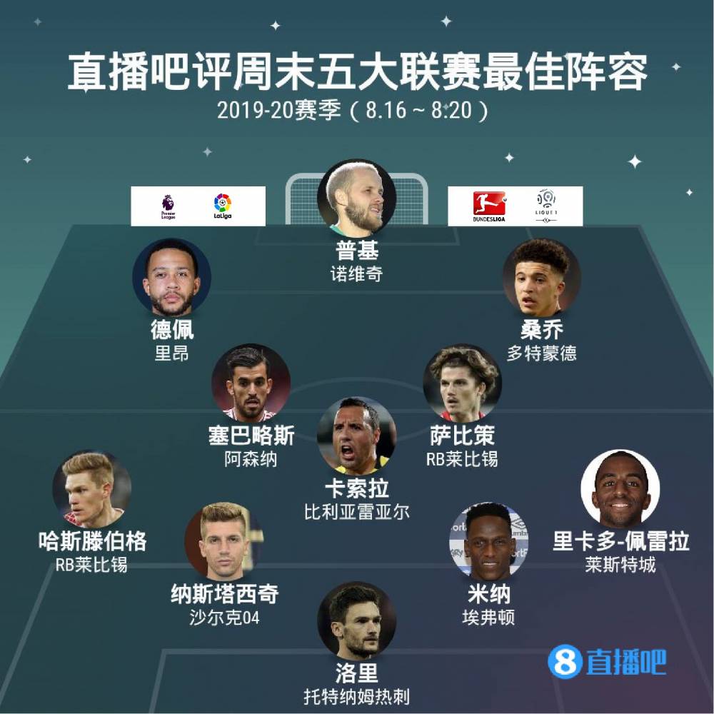 成效率的下